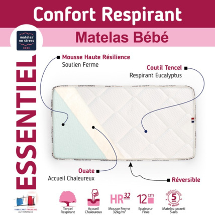 Avis Matelas bébé Tencel Matelas No Stress 3