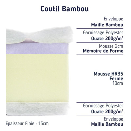 Avis Matelas mémoire de forme moelleux Matelas No Stress 1