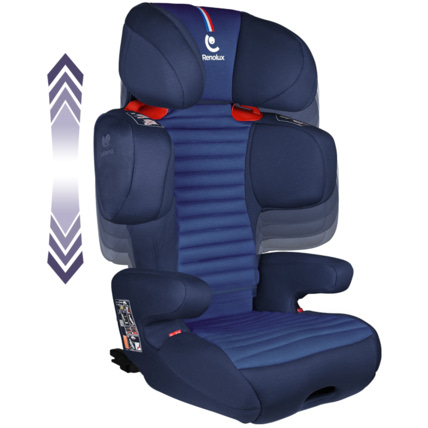 Avis Siège auto Renofix RENOLUX 4