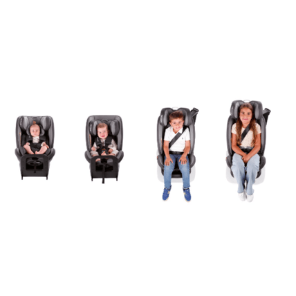 Avis Siège auto Sun i-Size BE COOL 2