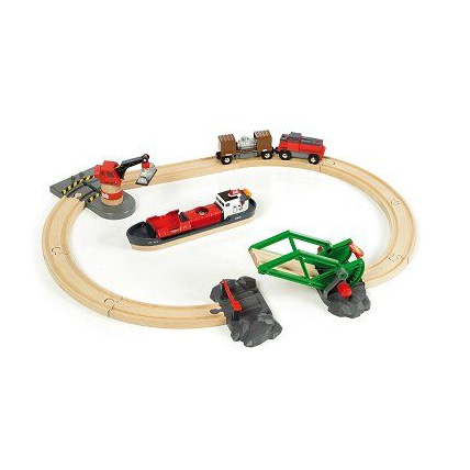 Avis Circuit train activités portuaires BRIO 1