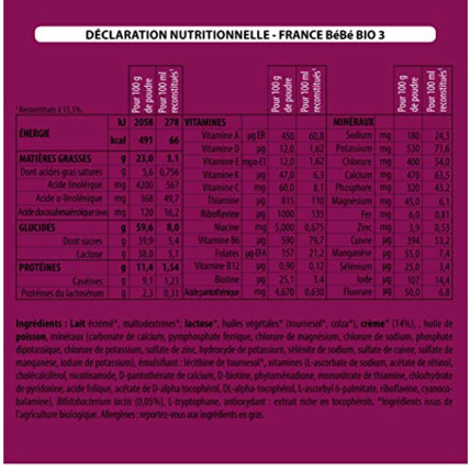 Avis Lait infantile de croissance bébé 3ème âge en poudre FRANCE BEBE BIO 5