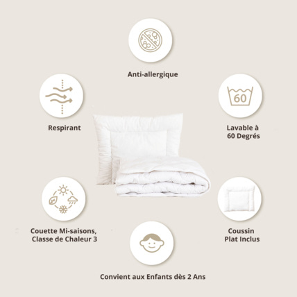 Avis Ensemble couette anti-allergique Petite Amélie 2