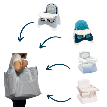 Avis Sac rehausseur THERMOBABY 3