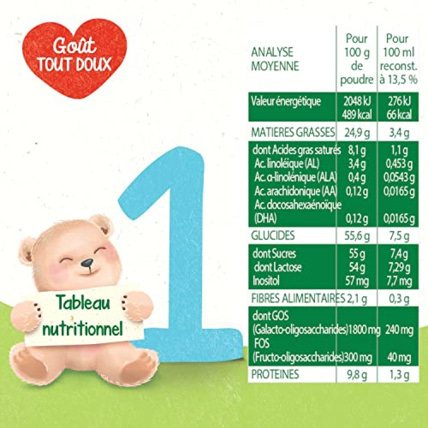 Avis Lait en Poudre pour bébé 1er âge Blédina 7