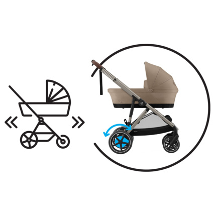 Avis Poussette électrique évolutive e-Gazelle S CYBEX 17