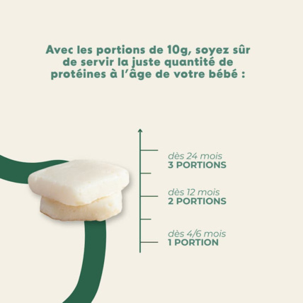 Avis Hachés de poissons sauvages Yooji 4