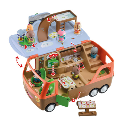 Avis Le Camping-car des Klorofil VULLI 1
