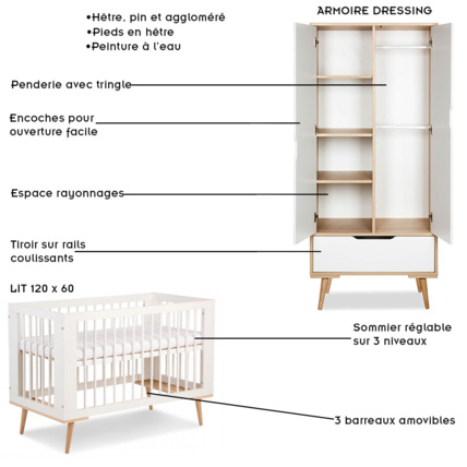 Avis Chambre bébé complète Commode à langer Armoire Bibliothèque et Lit SOFIE Mon Mobilier Design 3