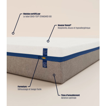 Avis Matelas Tediber - Ferme et accueillant Tediber 3