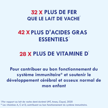 Avis Lait Calisma Junior 4 Laboratoire Gallia 3