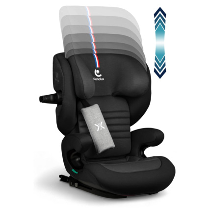 Avis Réhausseur inclinable Isofix R129 I-size Softness® Eliseo RENOLUX 8