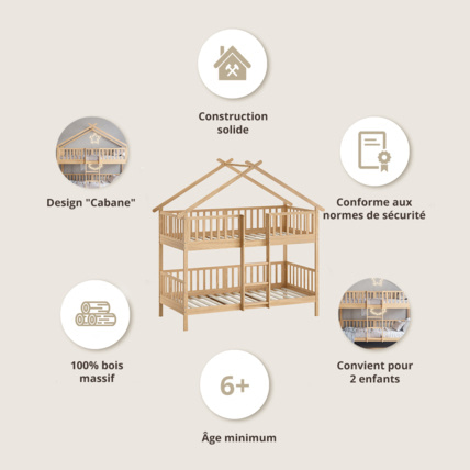 Avis Lit cabane superposé Maison Petite Amélie 3