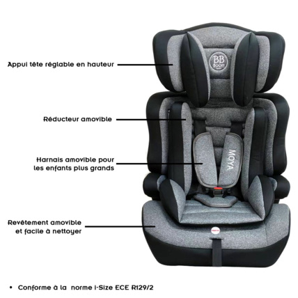 Avis Siège-auto ceinturé évolutif R129 I-Size Moya BB-BOOM 3