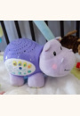 avis Veilleuse Hippo Dodo Nuit étoilée par Amandine