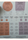 avis Coffret Premier Biberon Natural Start avec 2 Formes de Tétines par hong van