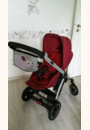 avis Poussette Stella par Marion