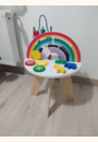 avis Table d'activités par Audrey