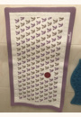 avis Tapis de bain indicateur température par 