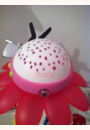 avis Mobile Cotoons Fleur par Angelique