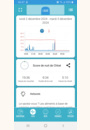 avis Réveil et babyphone connecté Rémi par Mylène