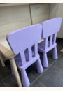 avis Chaise enfant Mammut par Johanna