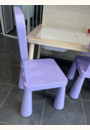 avis Chaise enfant Mammut par Johanna