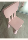 avis Chaise enfant Mammut par laurie
