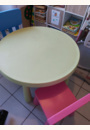 avis Table enfant Mammut par blandine