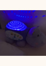 avis Veilleuse Hippo Dodo Nuit étoilée par Déborah