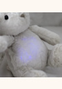avis Peluche veilleuse LoveLight™ Billy le Lapin par Amandine