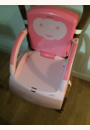 avis Réhausseur Babytop par sonia