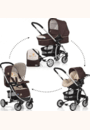 avis Trio poussette Shopper + coque + landau par Julia