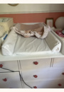 avis Matelas à langer par Manon