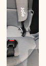avis Siège Auto Stages Groupe 0+ /1 / 2 par Laurie