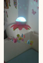 avis Mobile Cotoons Fleur par iris