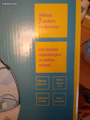 Pré-visualisation