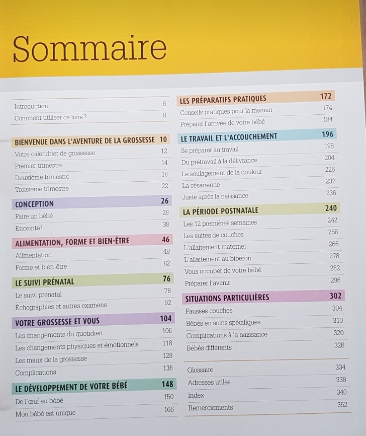 Pré-visualisation