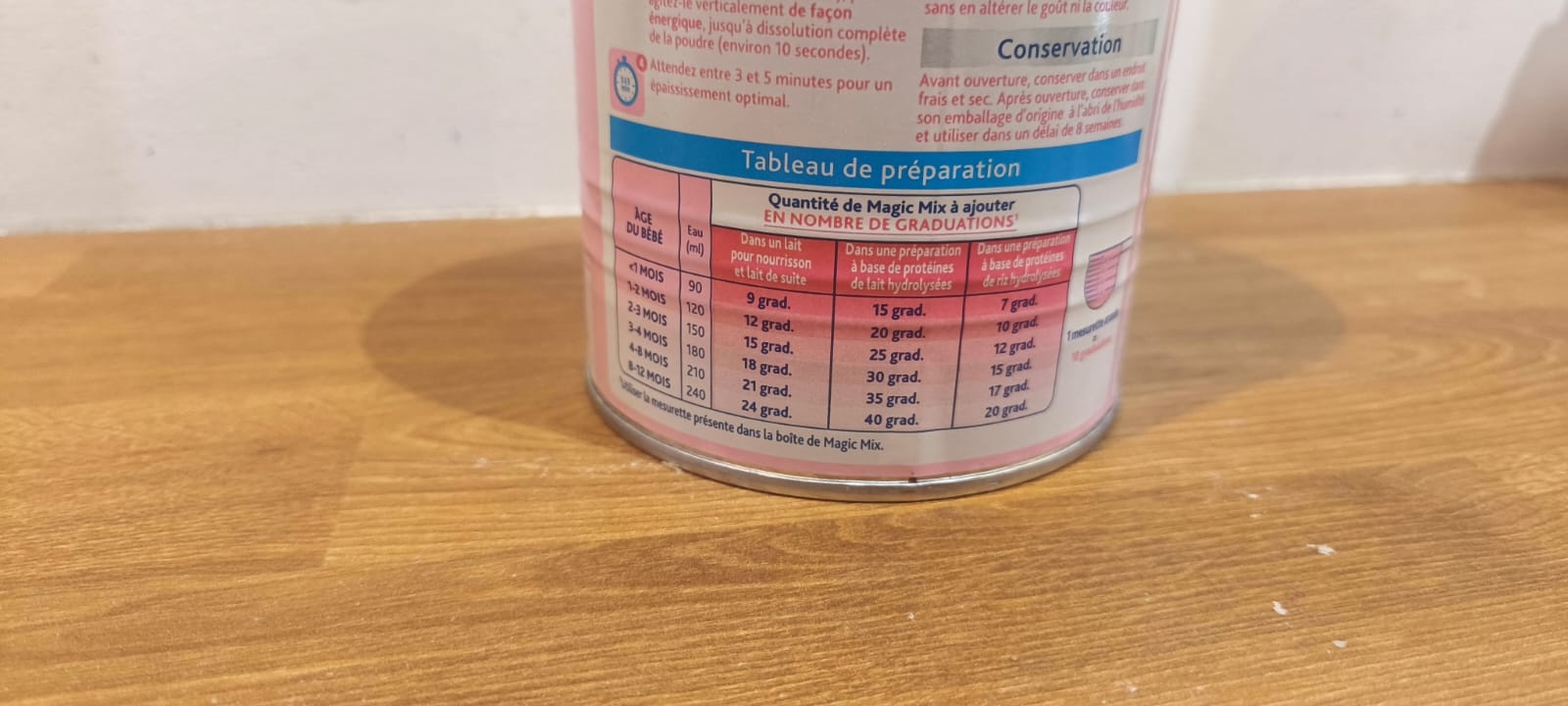Pré-visualisation