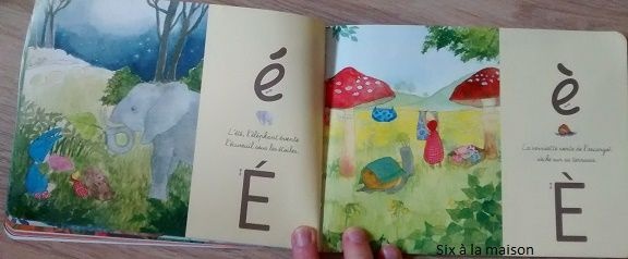 Pré-visualisation