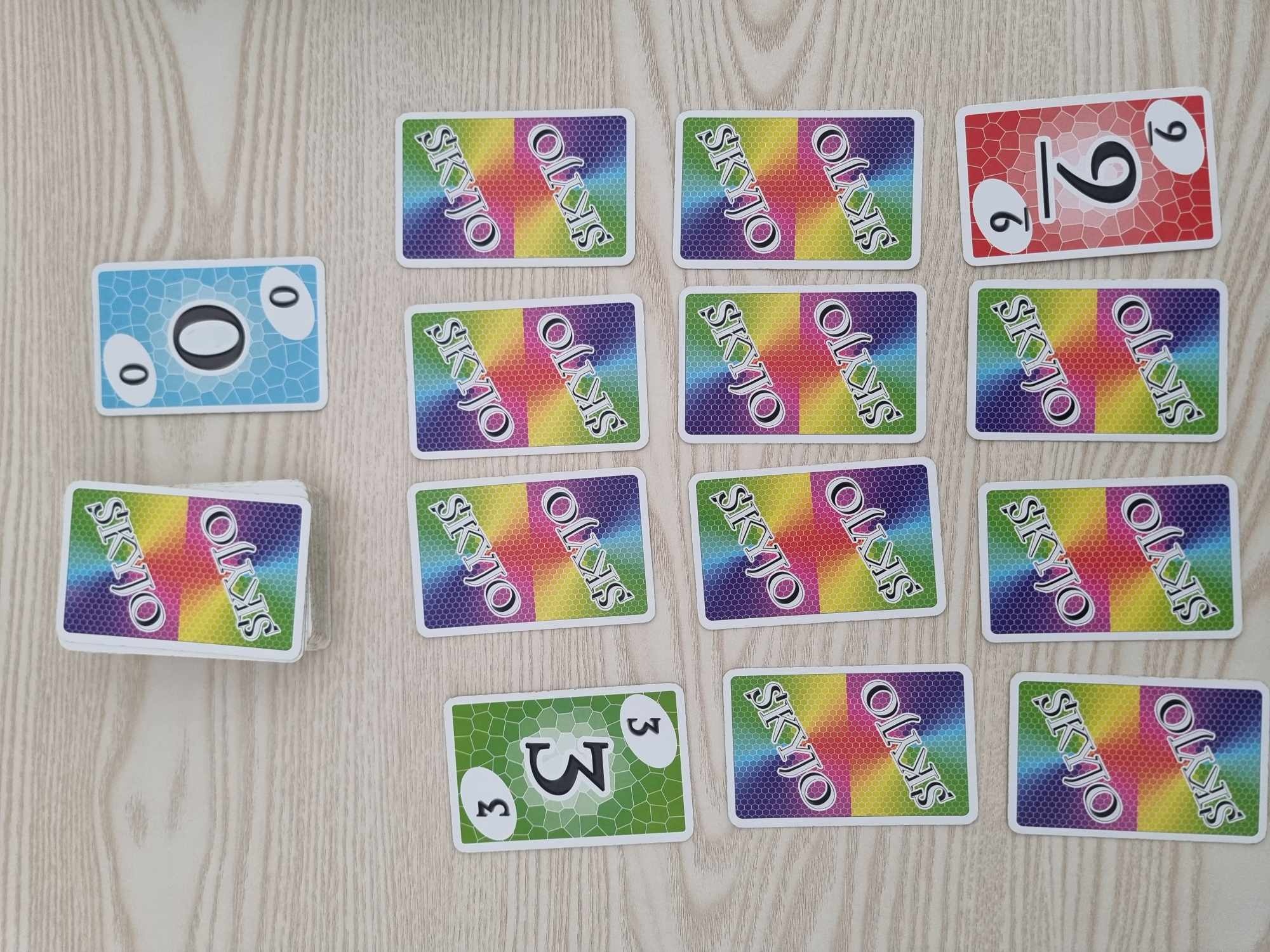 Pré-visualisation