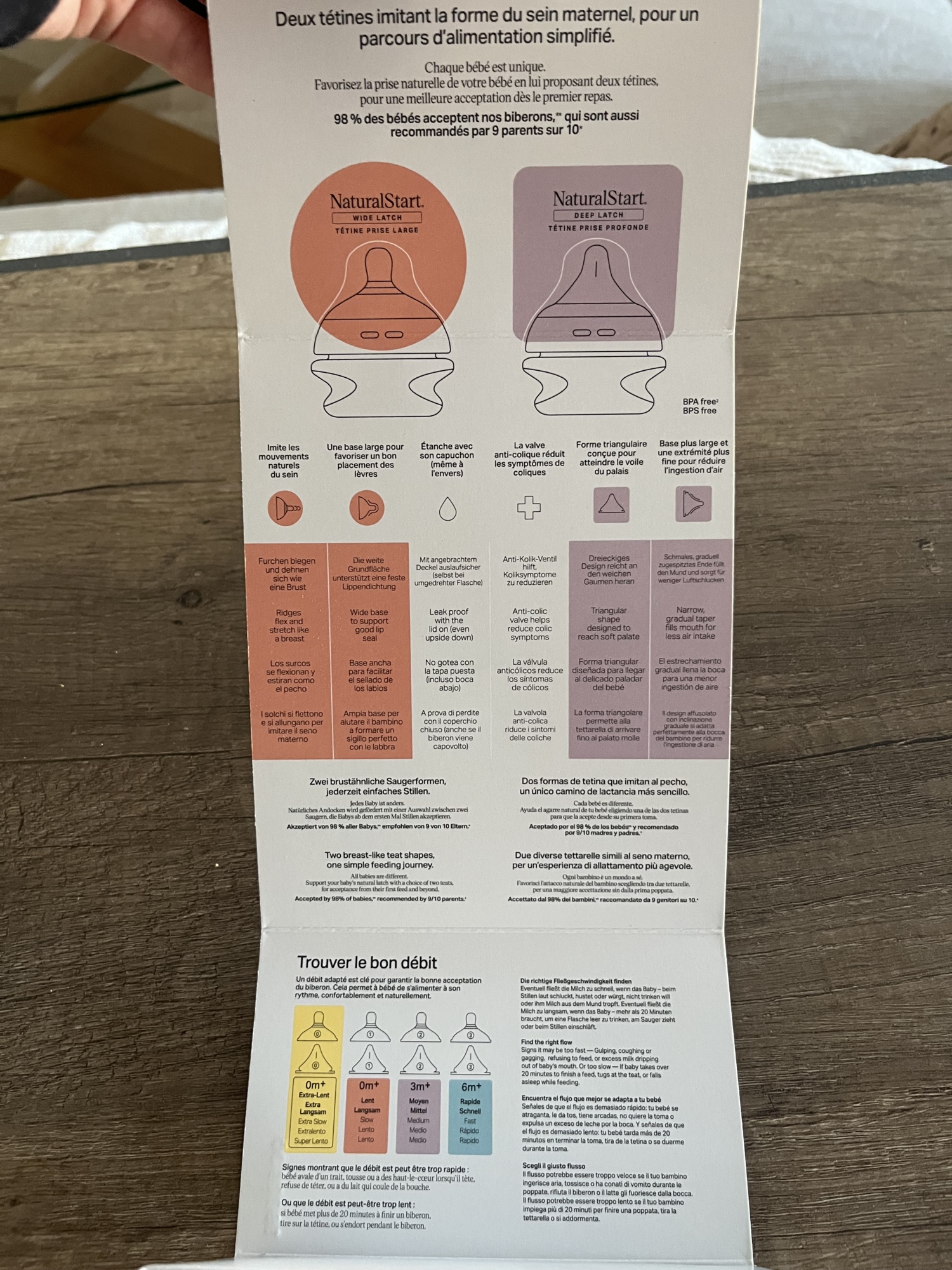 Pré-visualisation