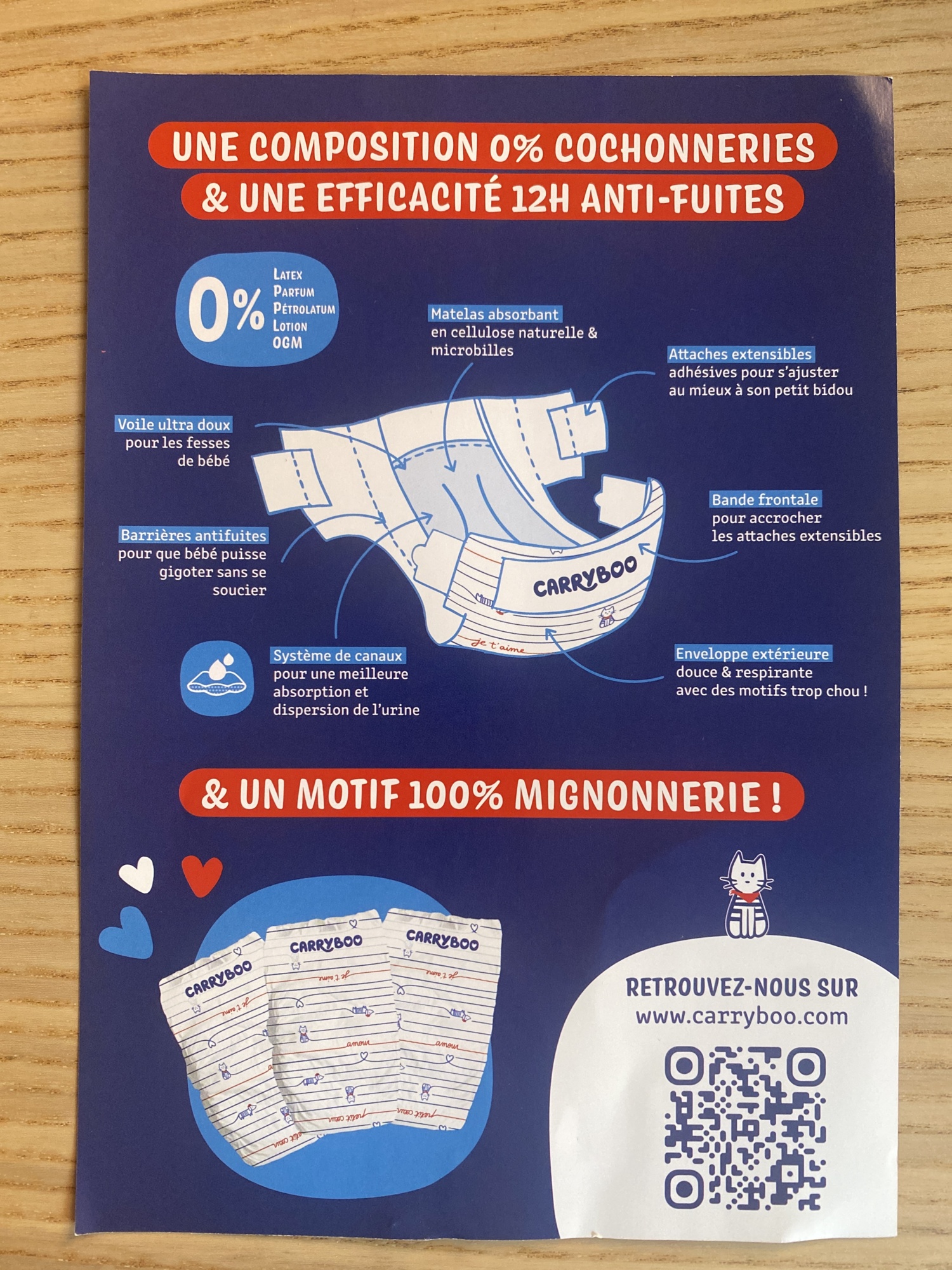 Pré-visualisation