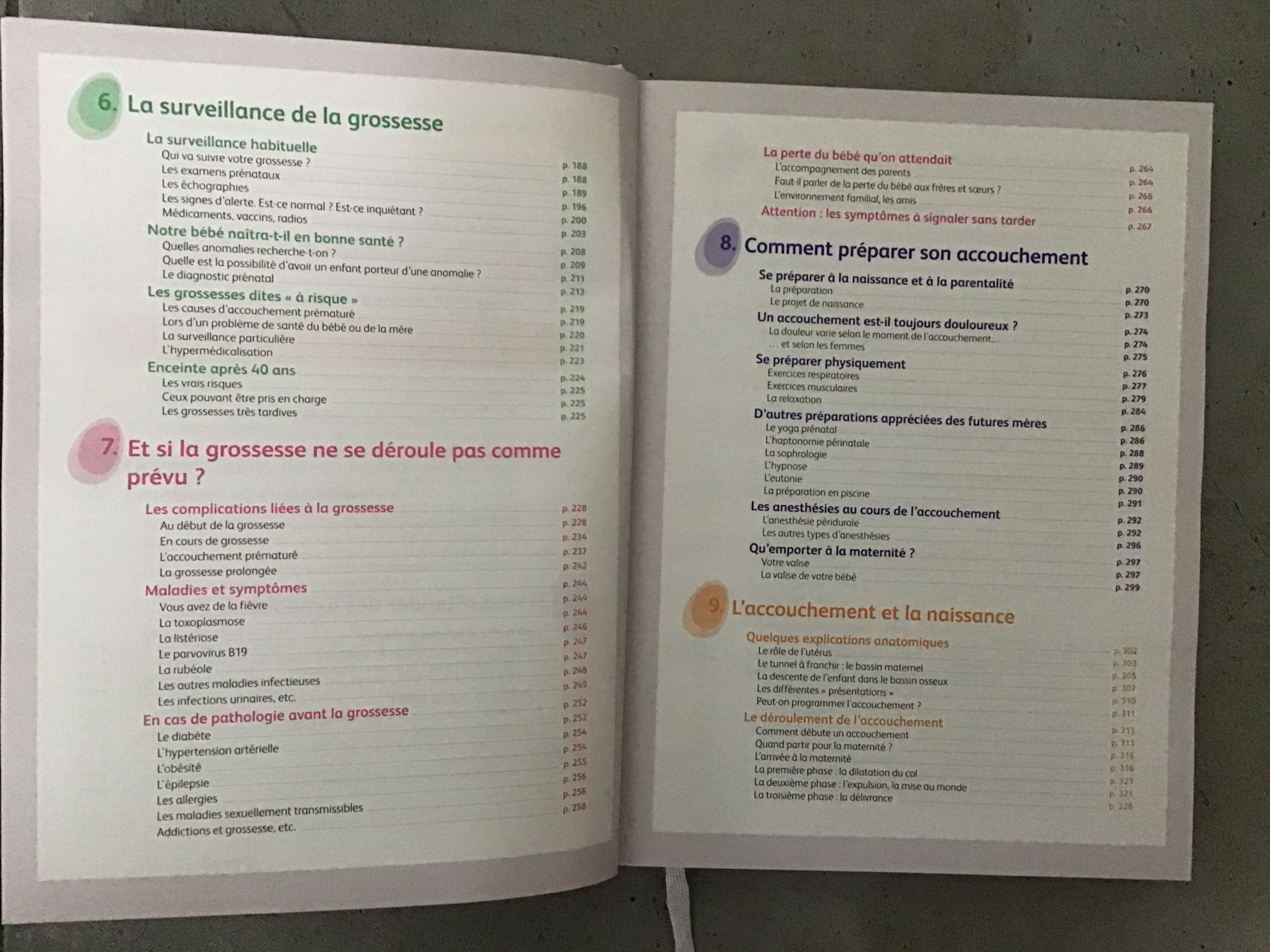 Pré-visualisation