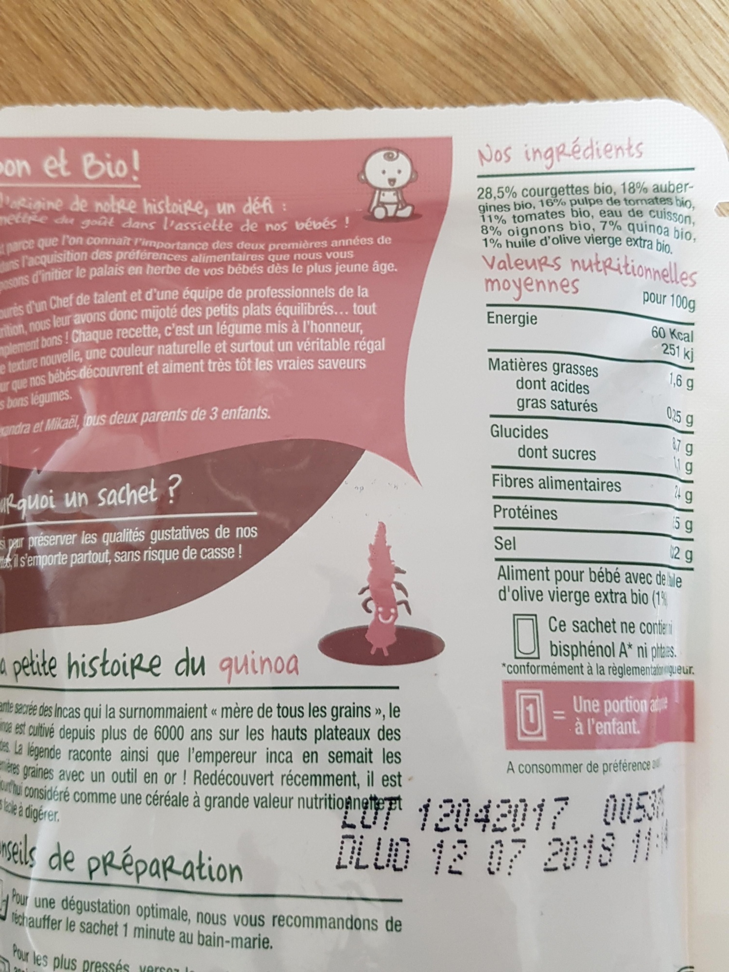 Pré-visualisation