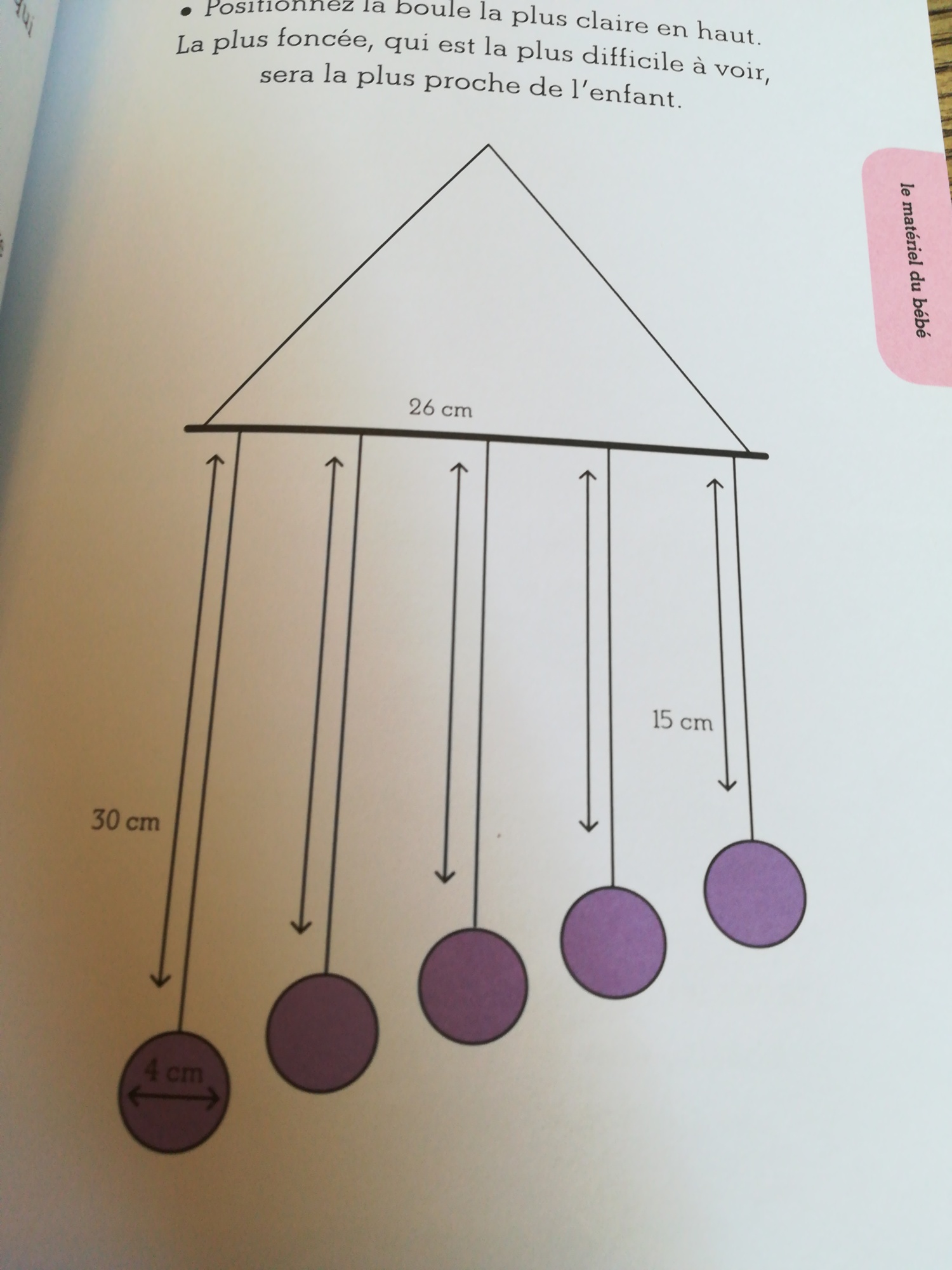 Pré-visualisation