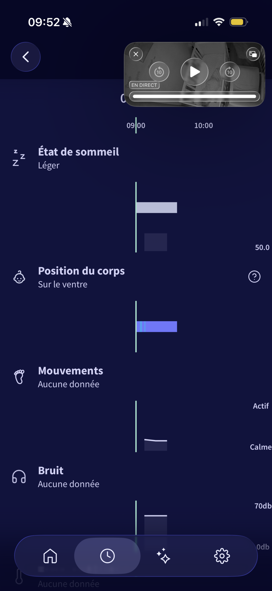 Pré-visualisation