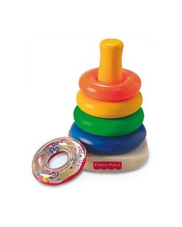 Jeux Eveil Comparateur Avis Prix Consobaby Jeux Eveil Comparateur Avis Prix Consobaby