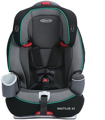 siege auto groupe 1 2 3 avis