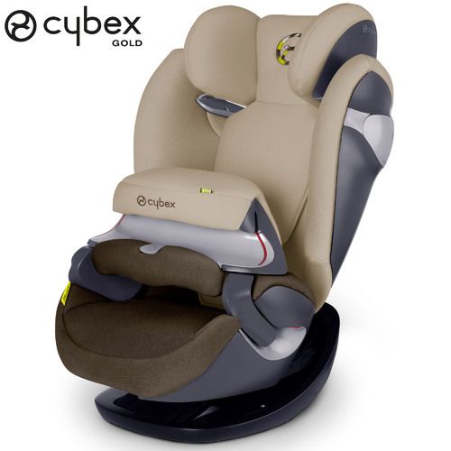 avis cybex